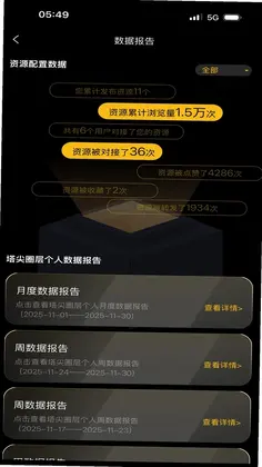 ����Ȧ��APPԤ��ͼ