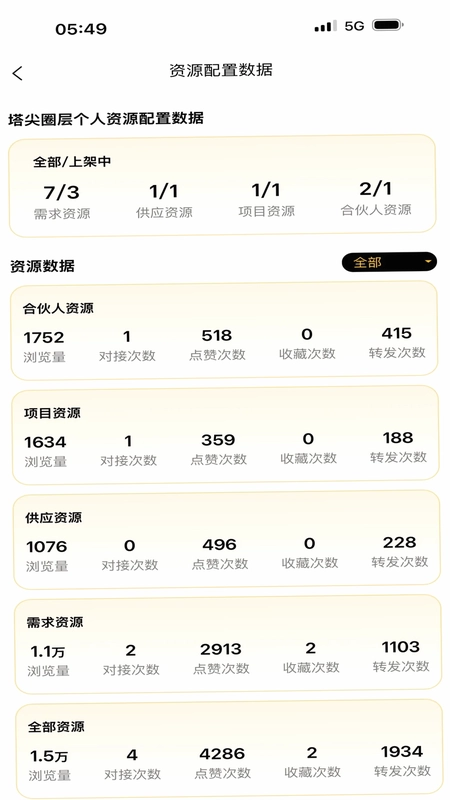 塔尖圈层APP预览图