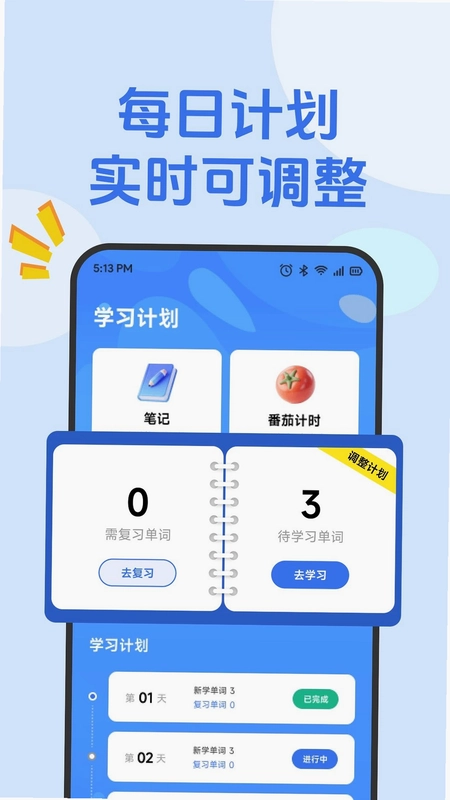 ��ʽ����ѧԤ��ͼ
