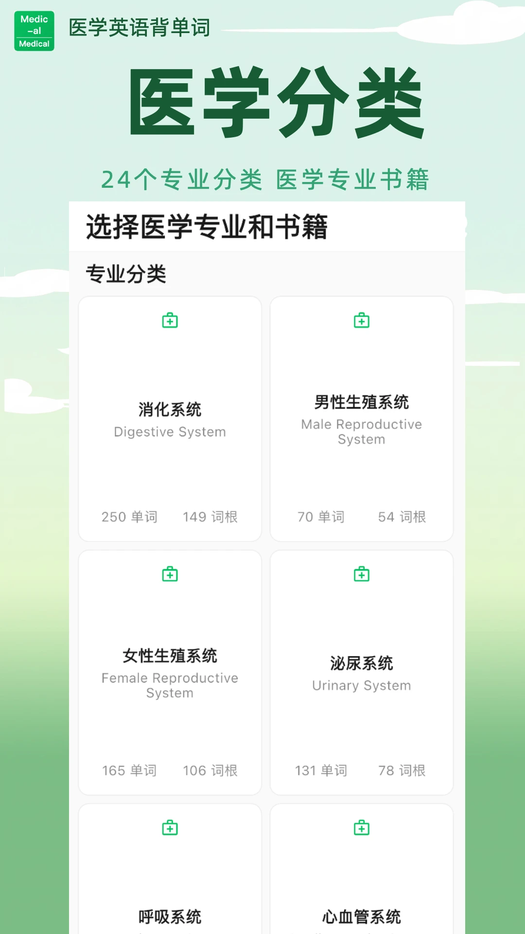 医学英语背单词词谱图谱