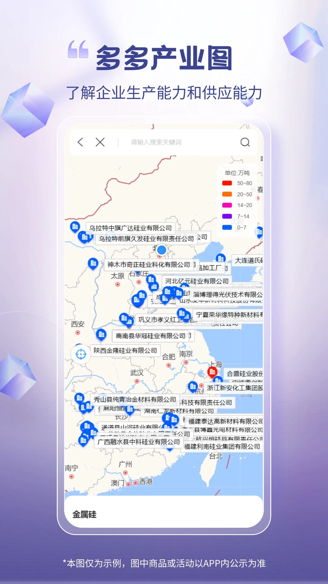 芯多多功能展示