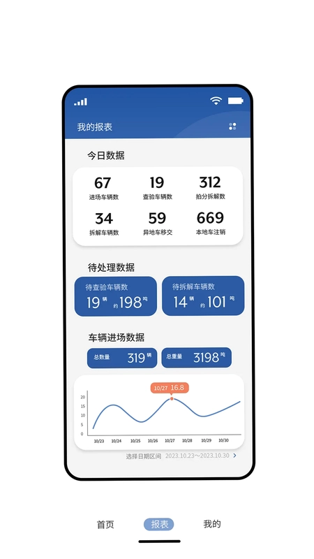 拆车管家预览图