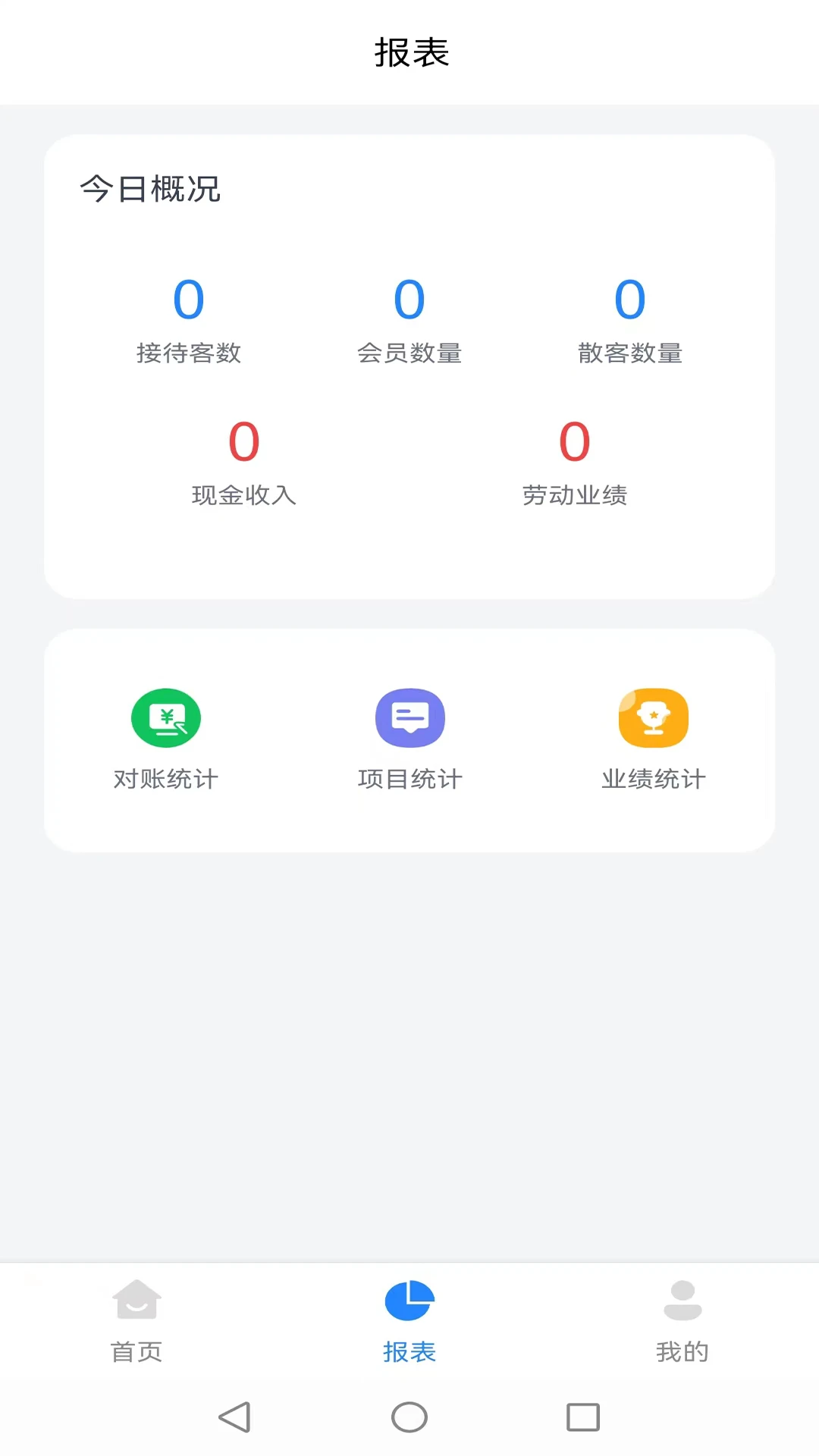 记络会员管理软件数据安全
