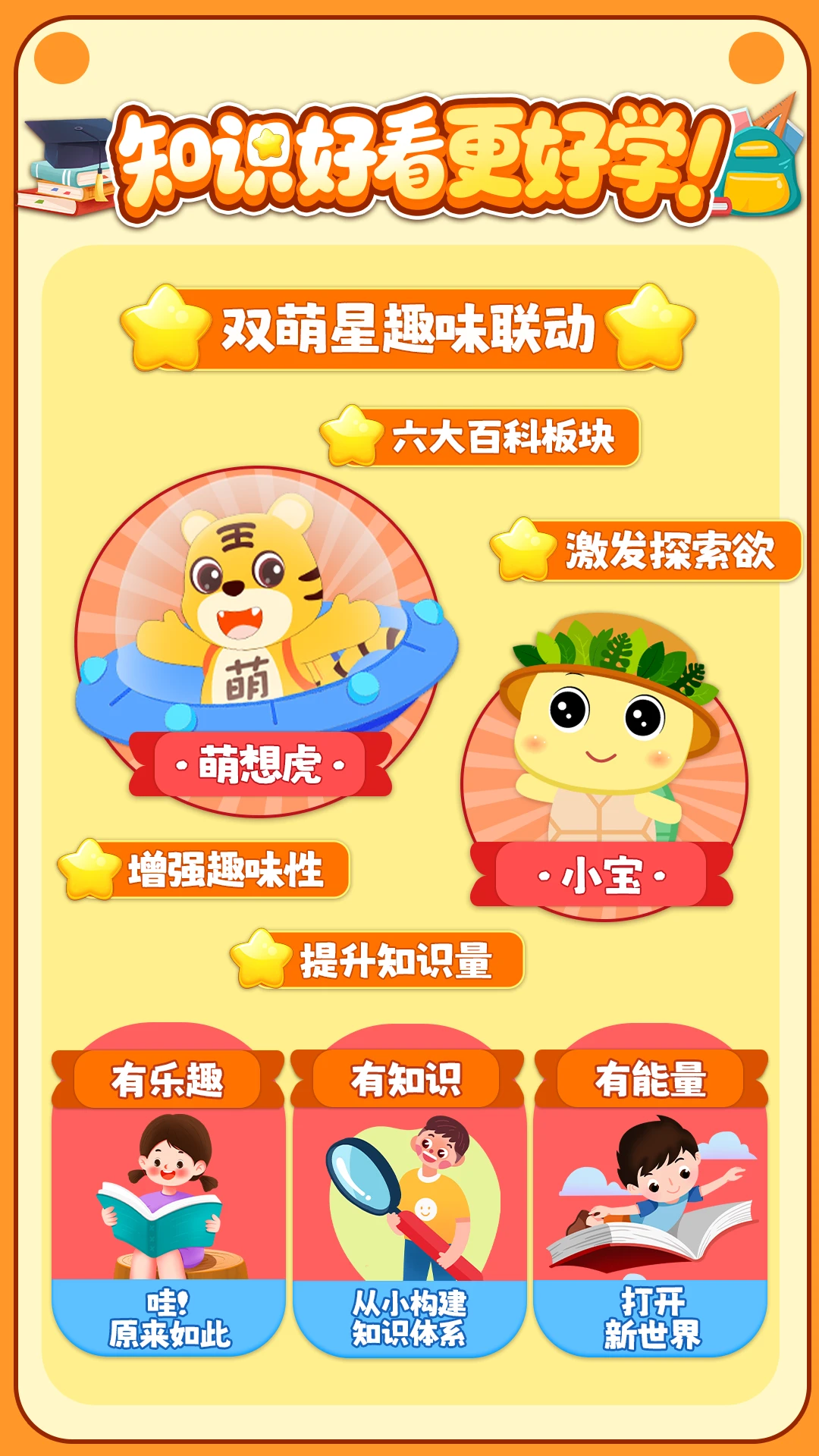 ���뻢�ٿ�ѧϰ����