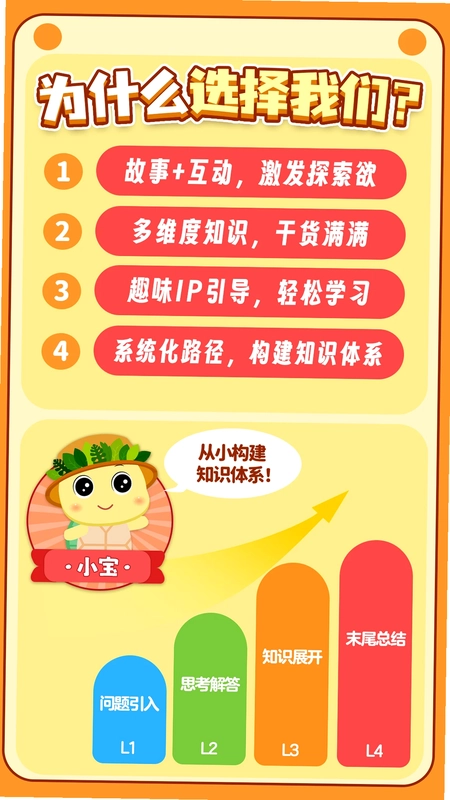 萌想虎百科预览图