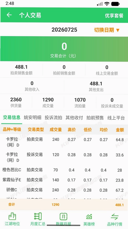 花拍服务供官方版预览图