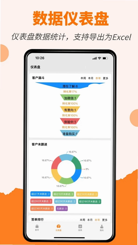 橙子CRM预览图