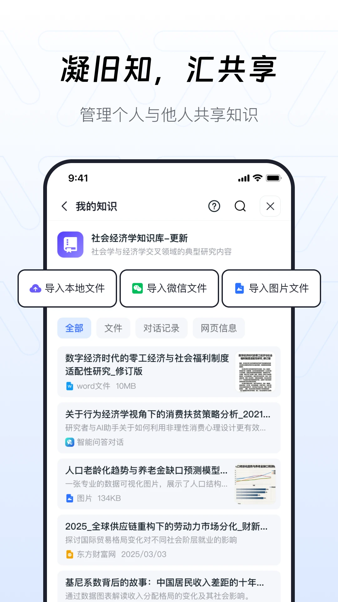��֪�����Ҫ����չʾ