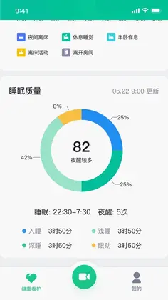 亲鹿看护预览图
