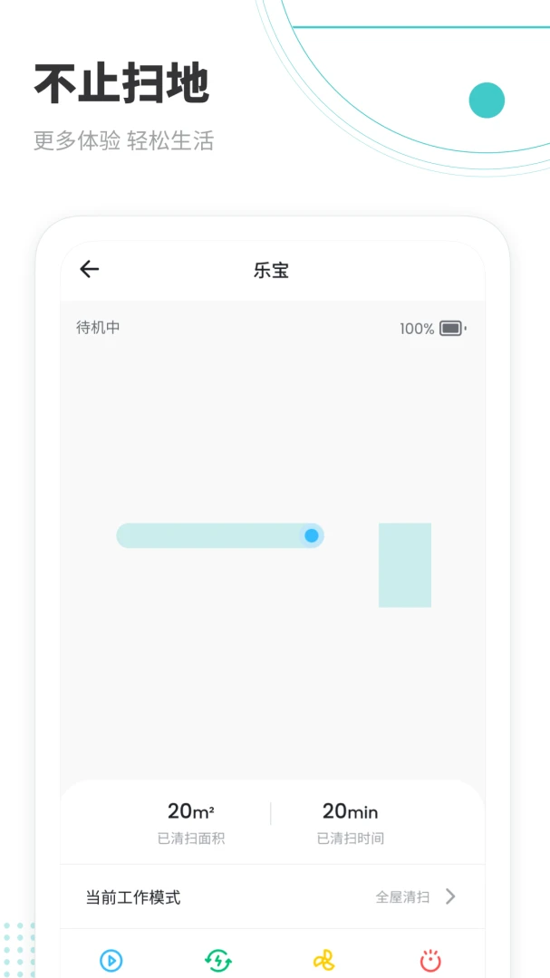 Lefant支持型号
