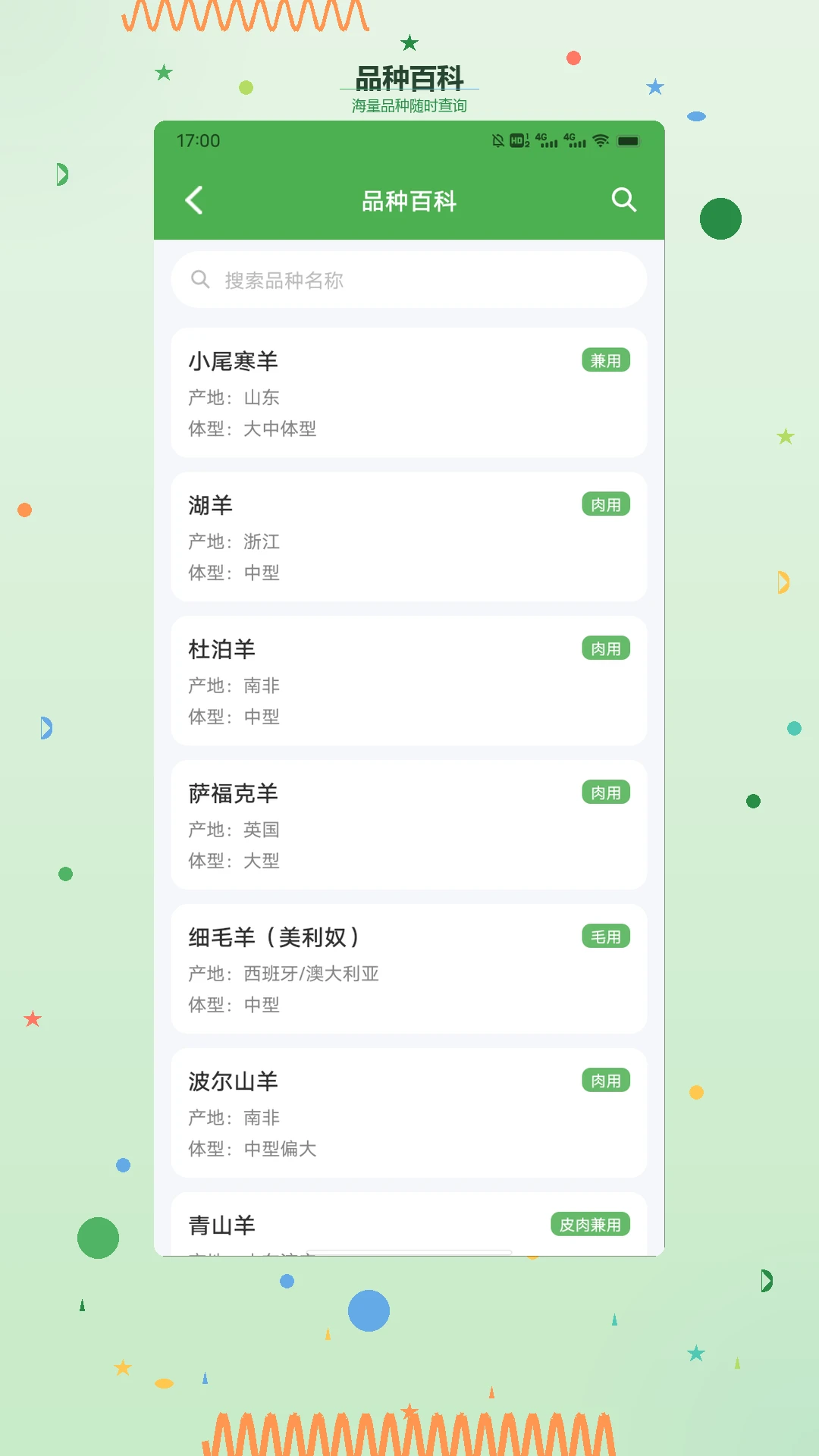 Cybox养殖知识专区