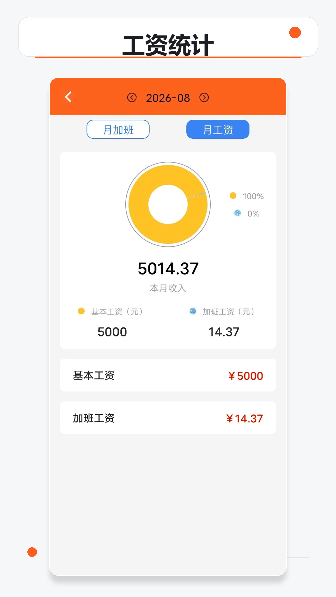 加班记录与统计