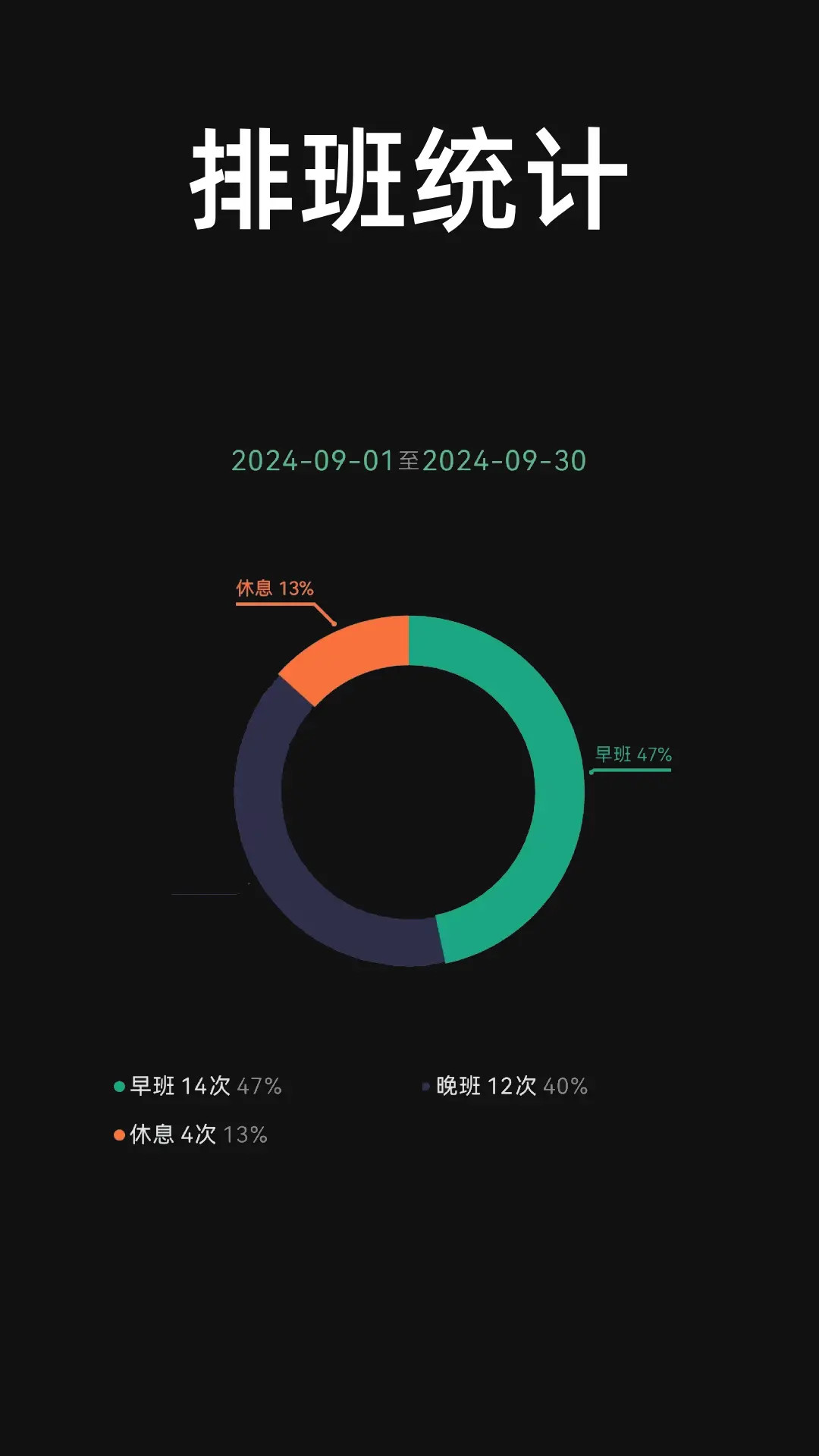极简排班周期排班