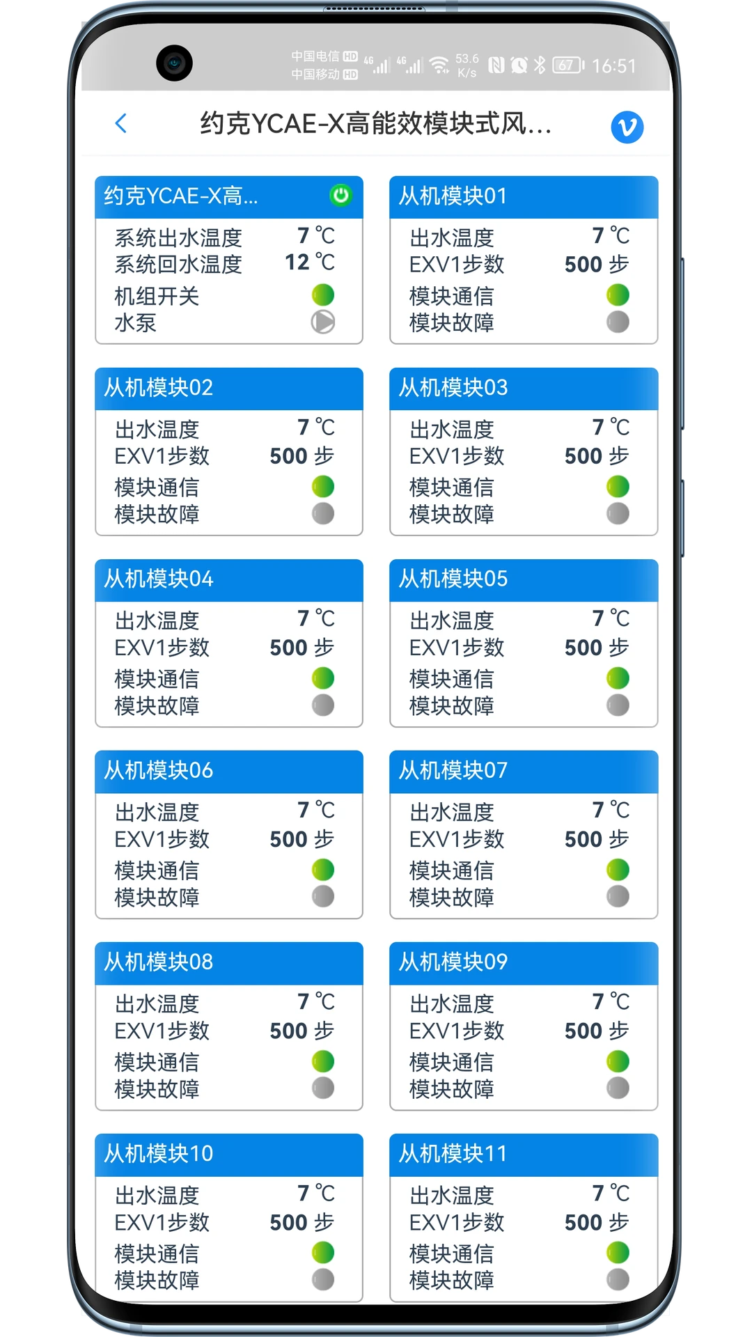科特物联数据安全