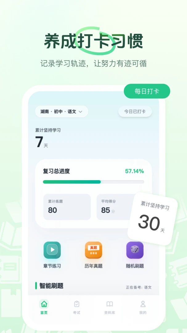 ��ʦ�ʸ�֤�����Ԥ��ͼ