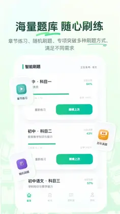 ��ʦ�ʸ�֤�����Ԥ��ͼ