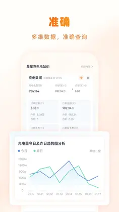 星星充电商家版app预览图