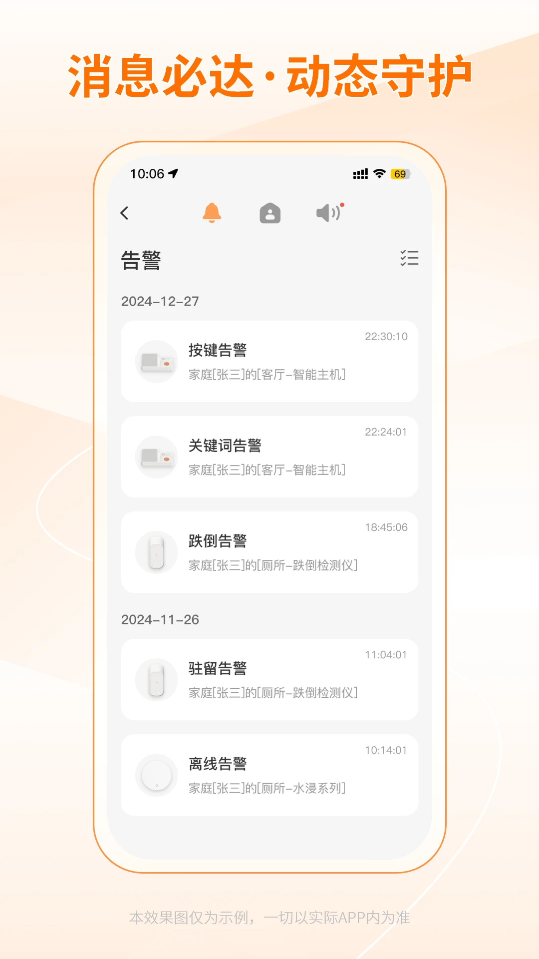 远程监护功能