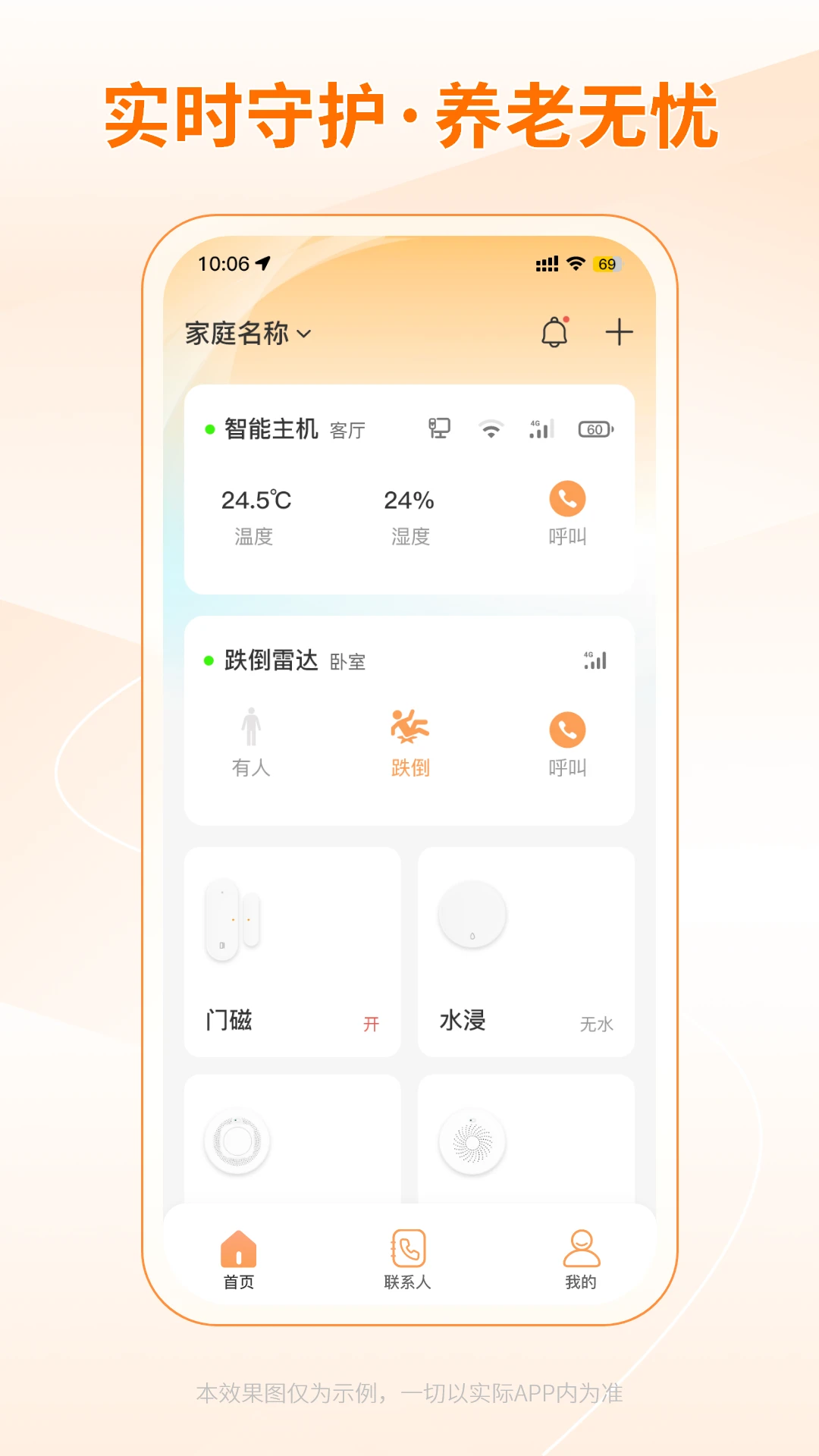 多设备兼容