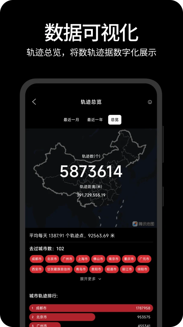 һ���㼣�켣��¼����