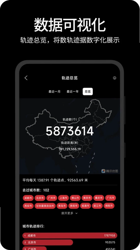 一生足迹预览图