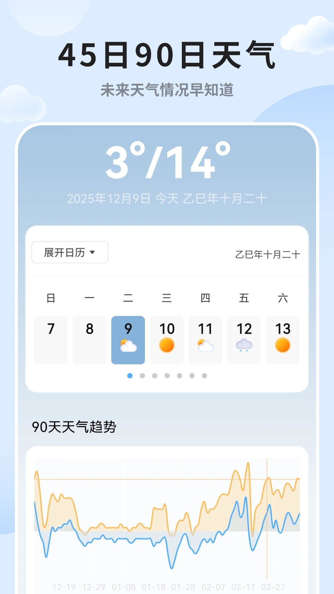 实时天气预报空气质量界面