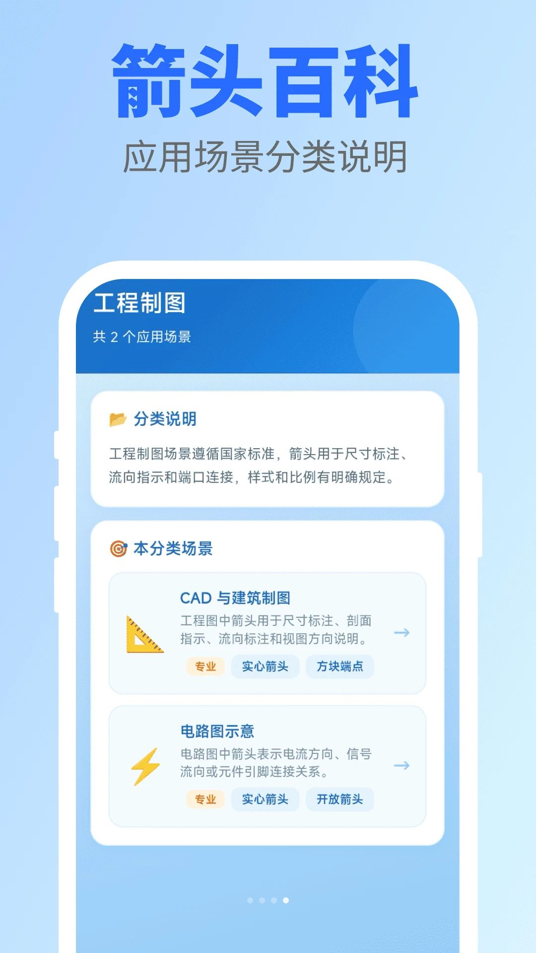 快画箭头地图标记
