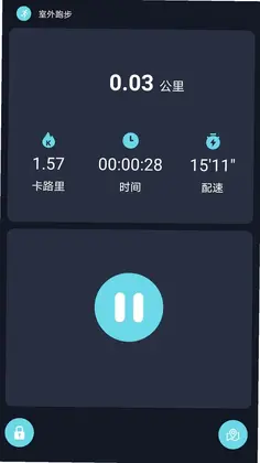 RWfitԤ��ͼ