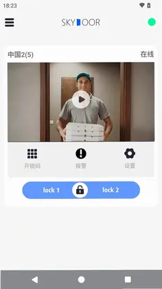 SKYDOOR��������Ԥ��ͼ