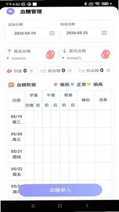 血糖管理平台预览图