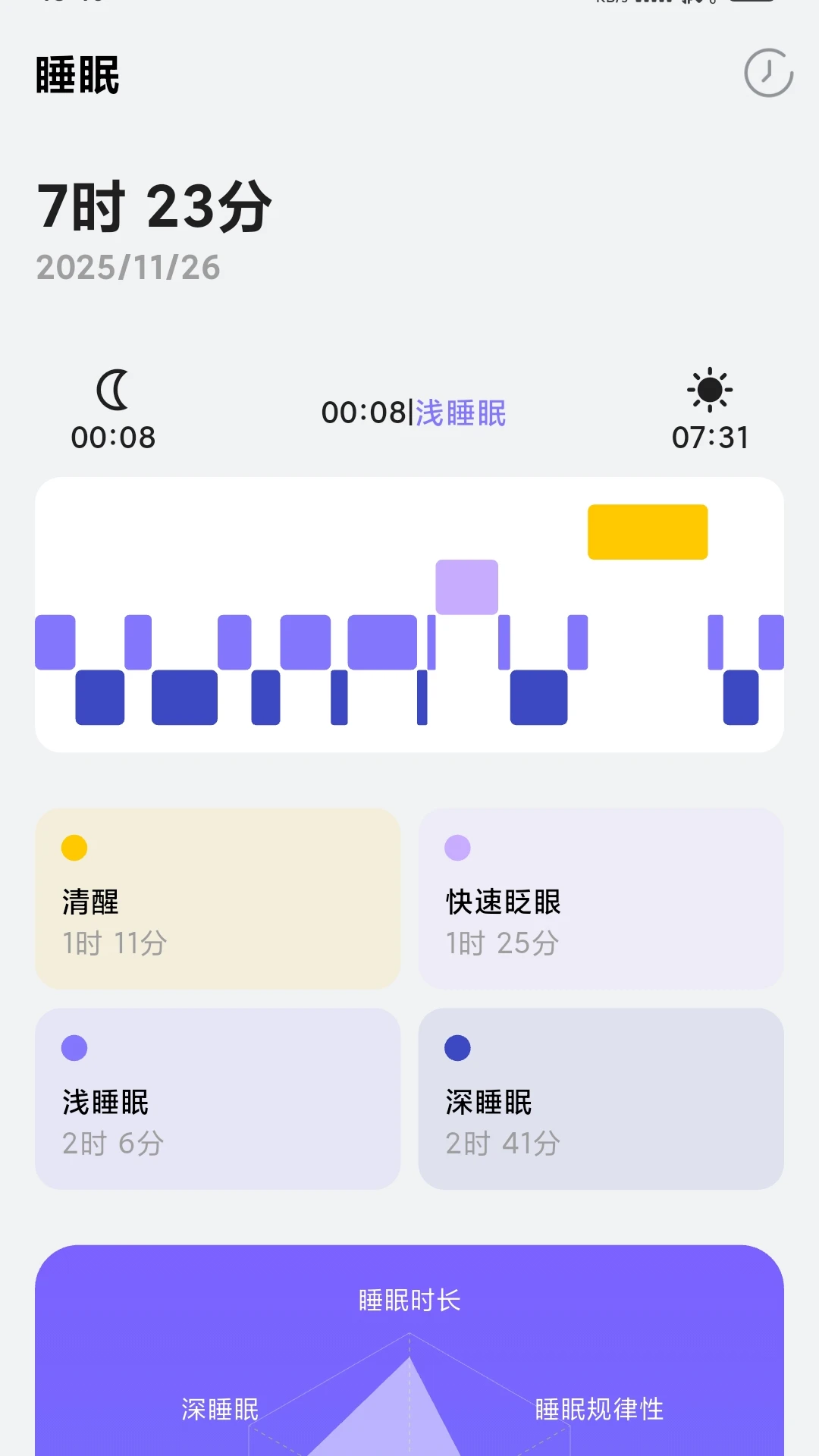 iWellRing��������