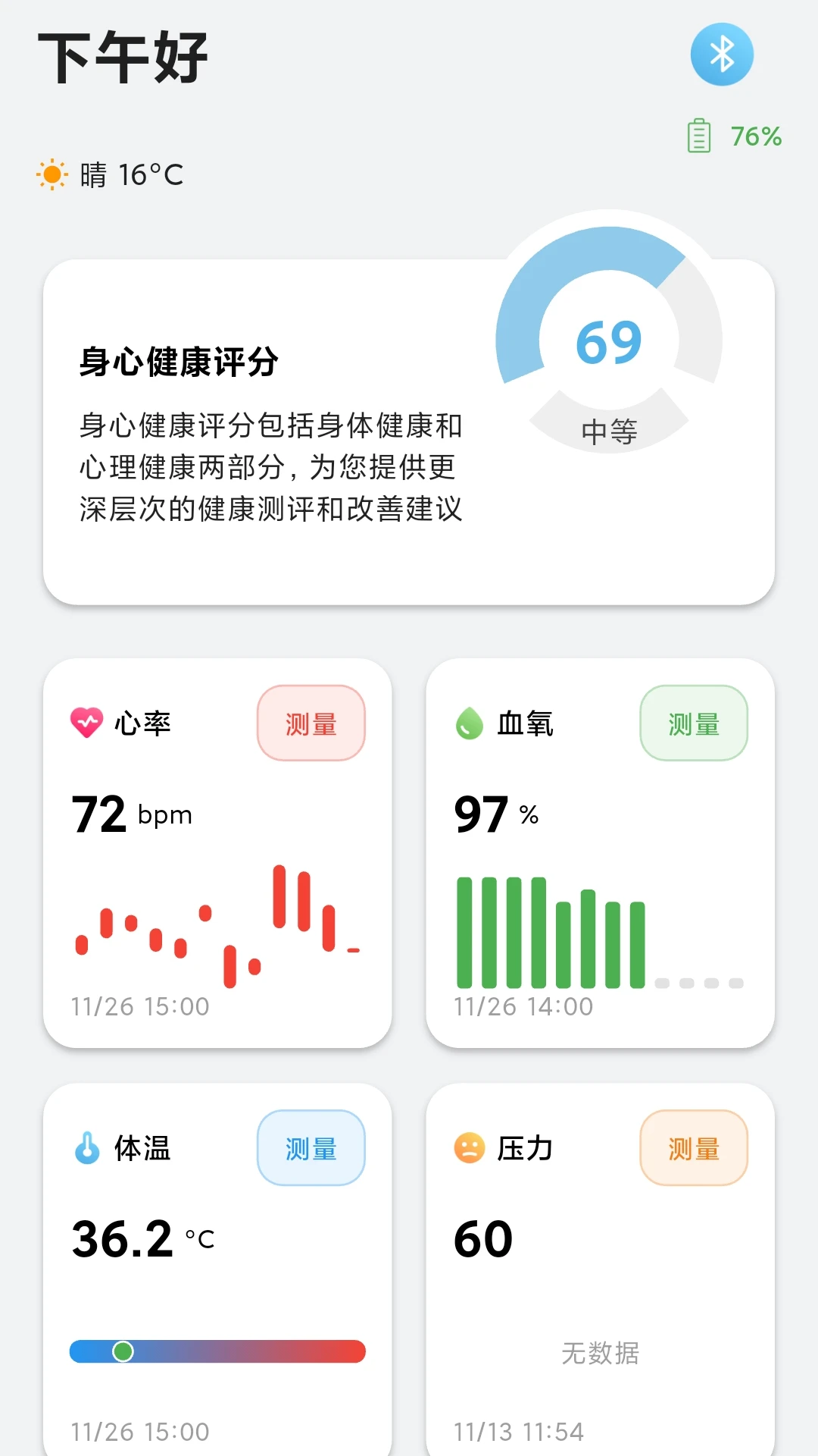 iWellRing������������