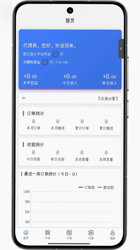 林夕号卡预览图