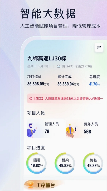 PM大模型预览图