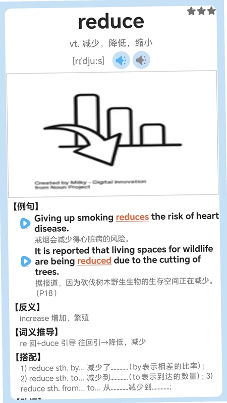 迈级高中英语同步学预览图