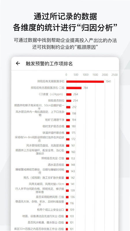事事明预览图