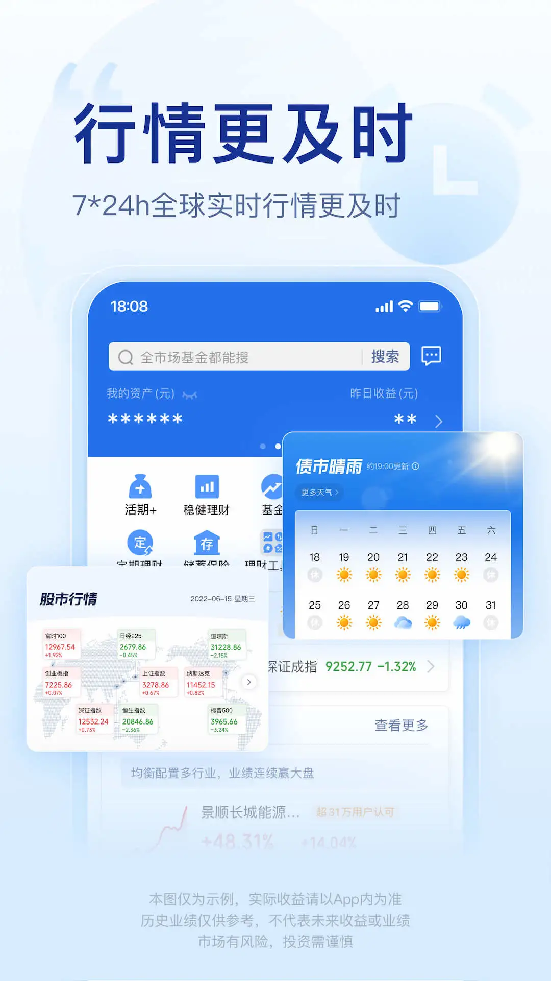 腾讯理财通客服帮助
