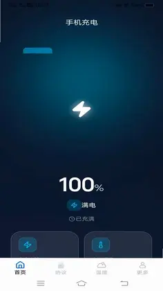 ����һ������Ԥ��ͼ