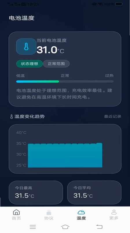 天天一充软件预览图