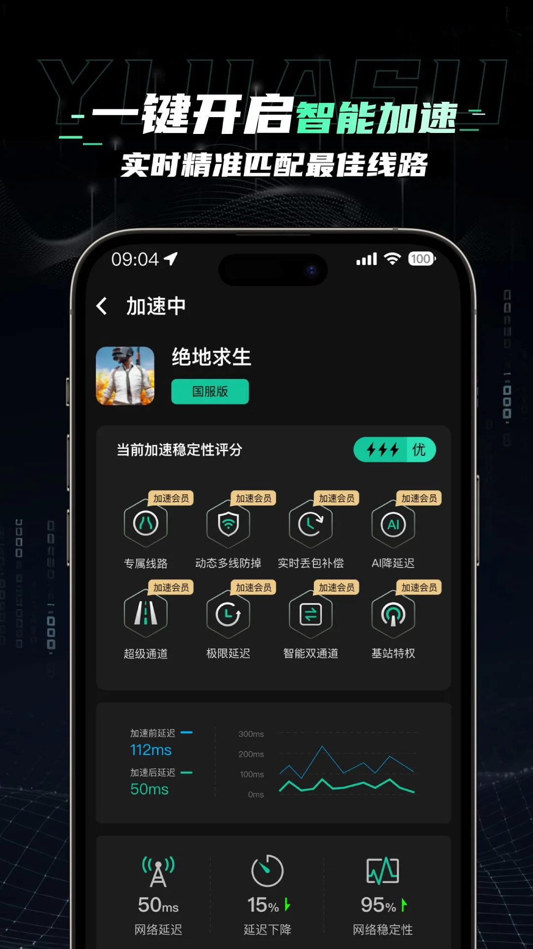 翼加速会员福利