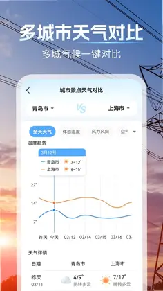 天气预报网最新版本预览图