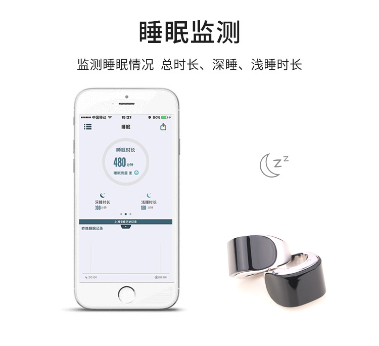 iWellRing智能戒指App界面与数据趋势图