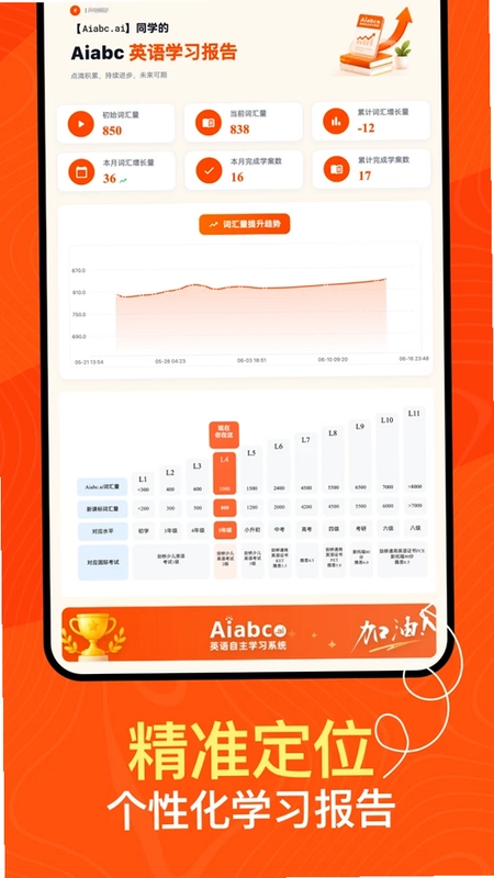 Aiabc ai预览图
