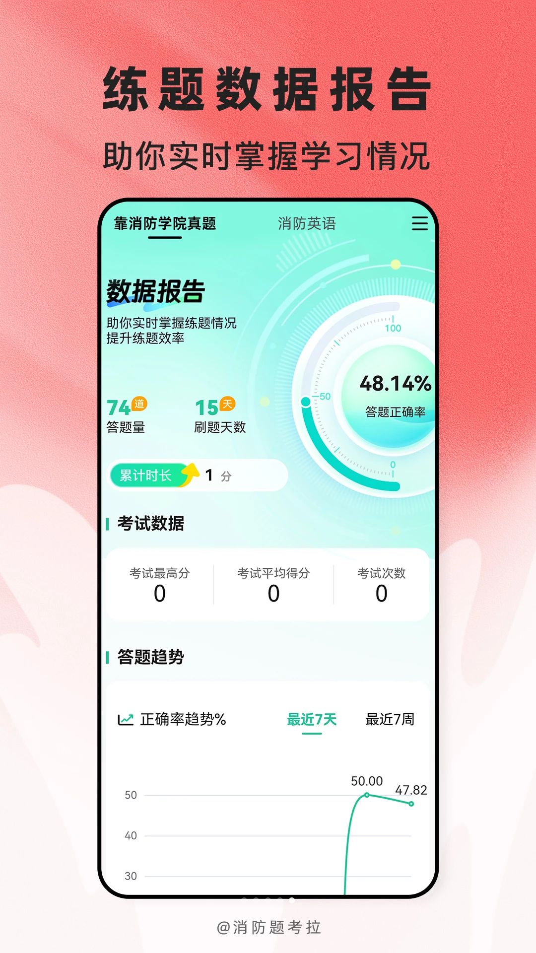 消防题考拉提分技巧