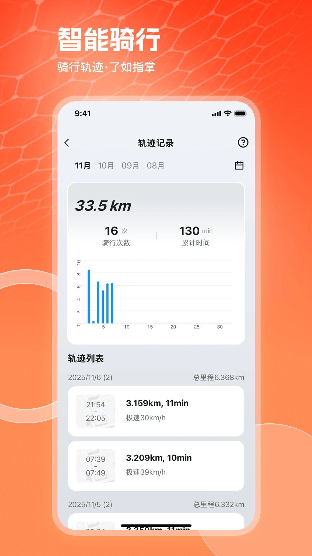 巨龙电动连接界面