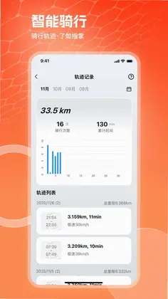�����綯����Ԥ��ͼ