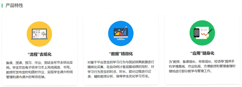 生生课堂预览图