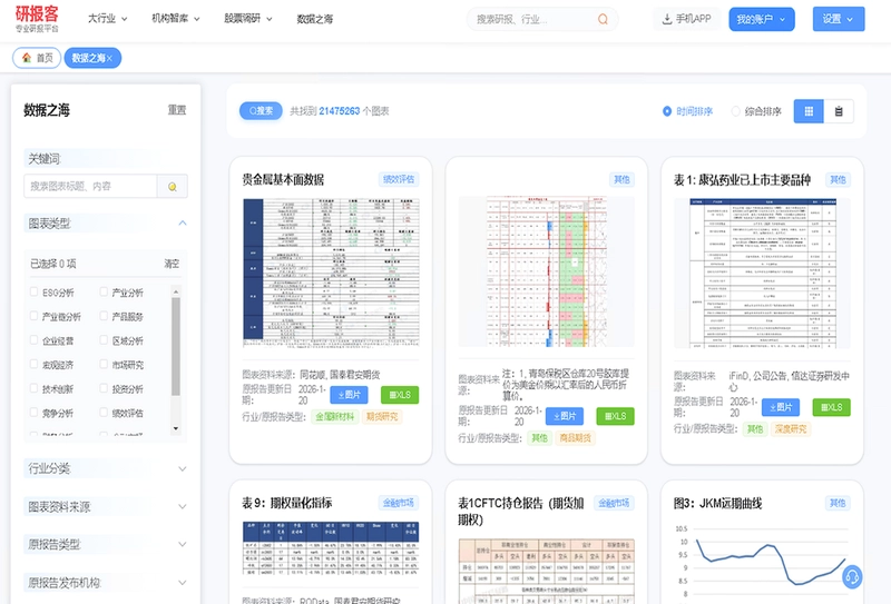 研报客客户端预览图