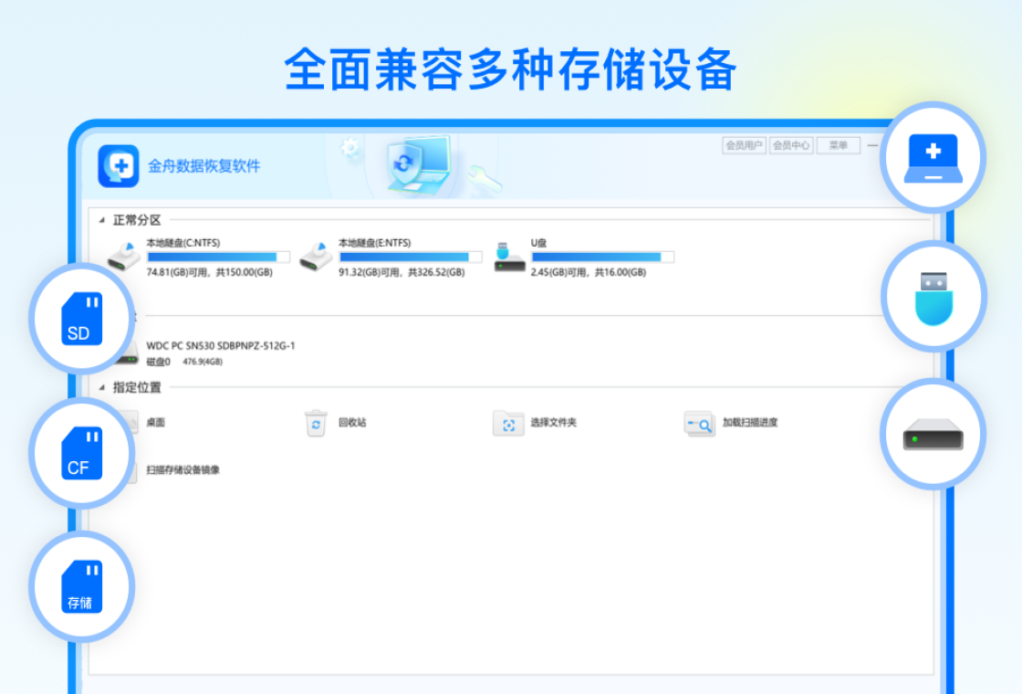 扫描速度优化