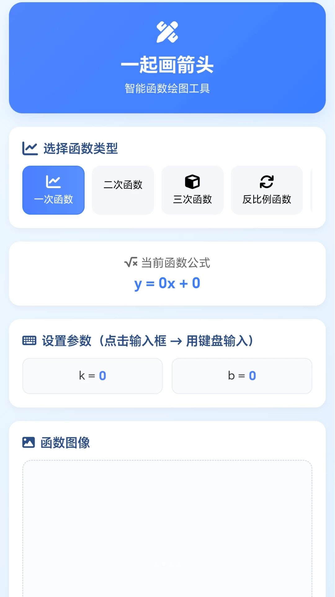箭头小匠函数绘图